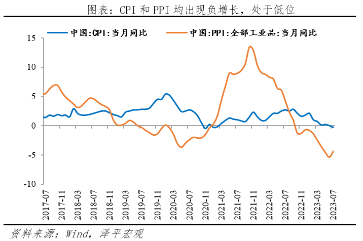 降息来了3.png