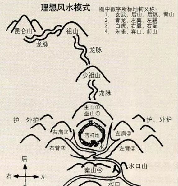 北京的风水1.jpg