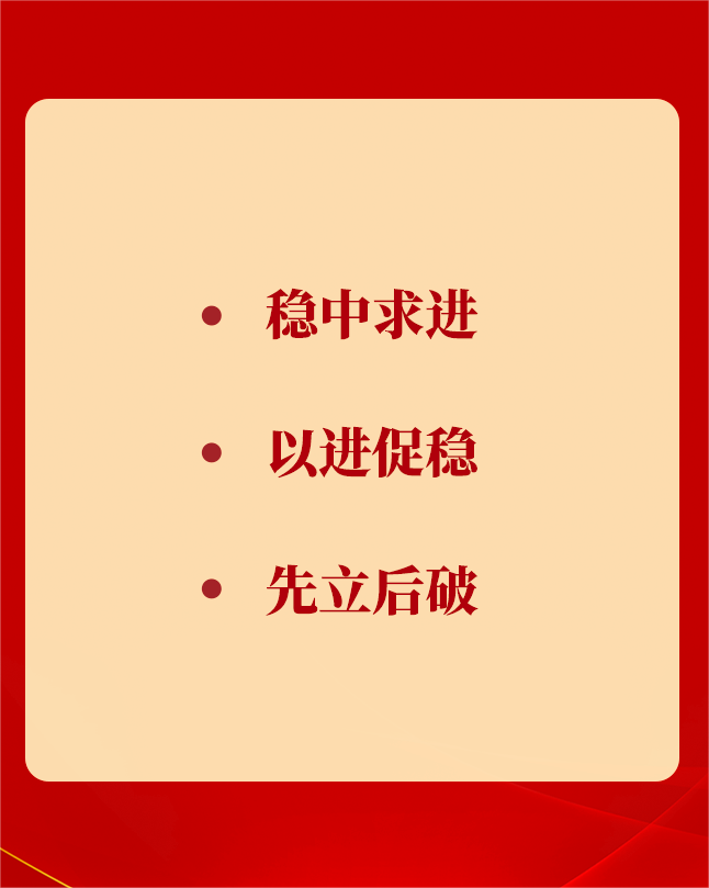 从四方面学习领会中央经济工作会议精神2.png