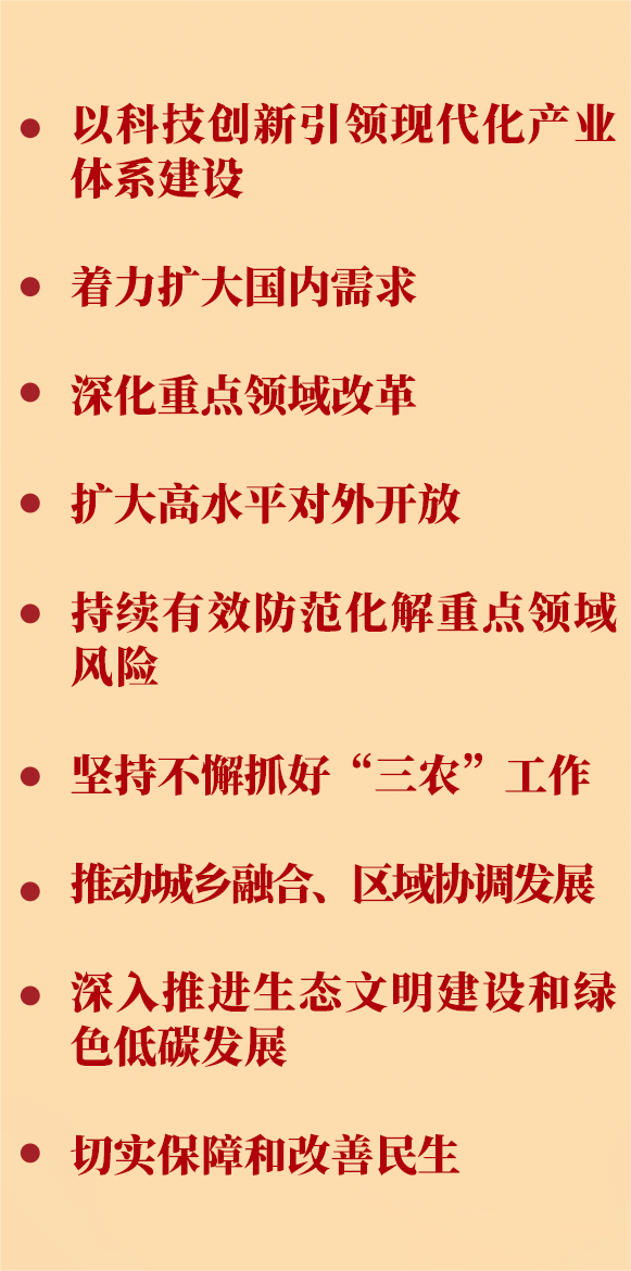 从四方面学习领会中央经济工作会议精神3.png