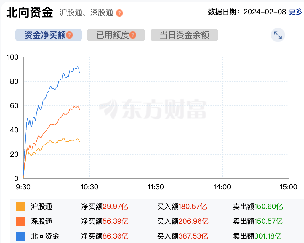 A股利好！刚刚，大消息传来！1.png