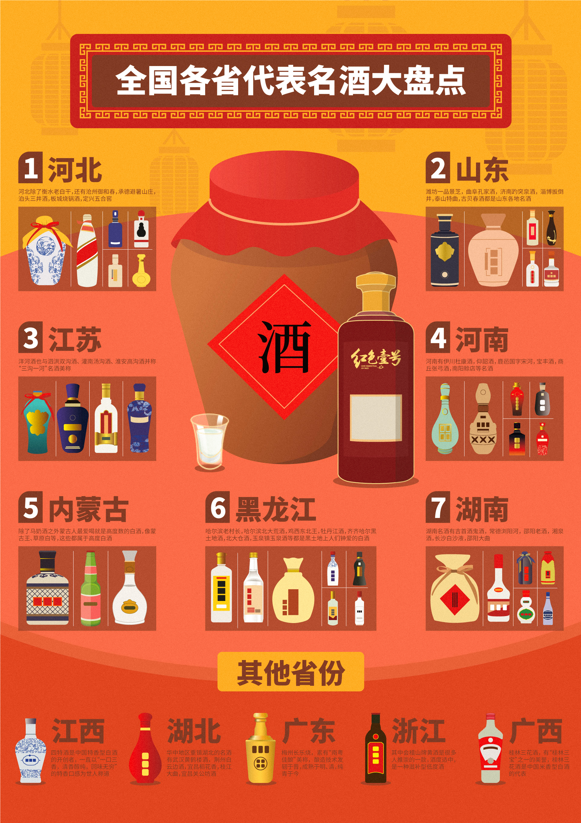 各省名酒大盘点.jpg