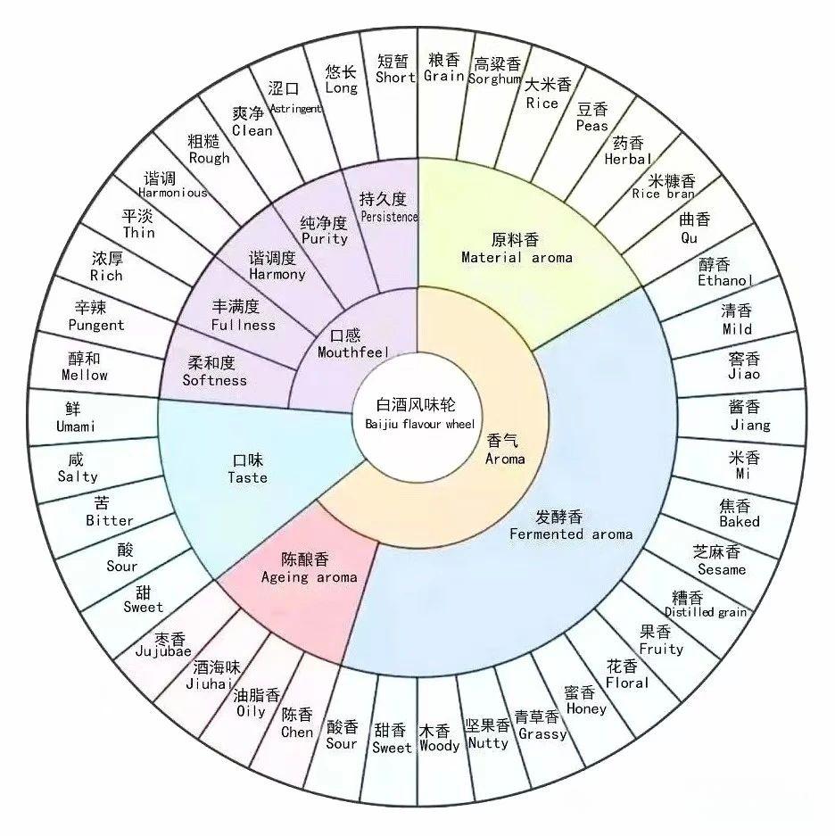 酱香特点2.jpg